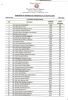 Ranking de julio.