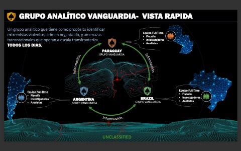 Vanguardia: la red silenciosa que persigue las amenazas sin fronteras