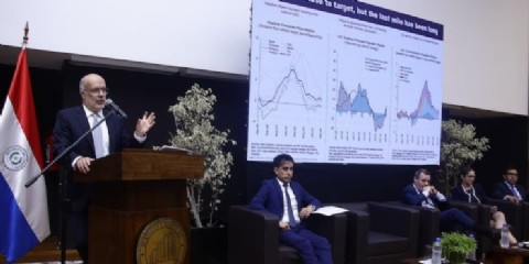 El FMI respalda la proyección del Banco Central y estima que la economía paraguaya crecerá 5,3 por ciento este año